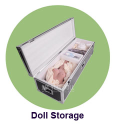 Sex Doll Storage